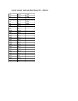 Arada Answer SAT 2016 April Model (1).pdf